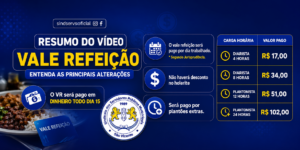 Vale-Refeição terá novas regras, confira: